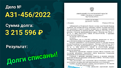 Успешно завершенные дела по банкротству физ лиц в Костроме